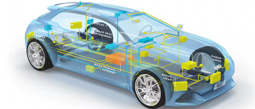 Schoenherr, Freshfields, and Binder Groesswang Advise on NXP's Acquisition of TTTech Auto